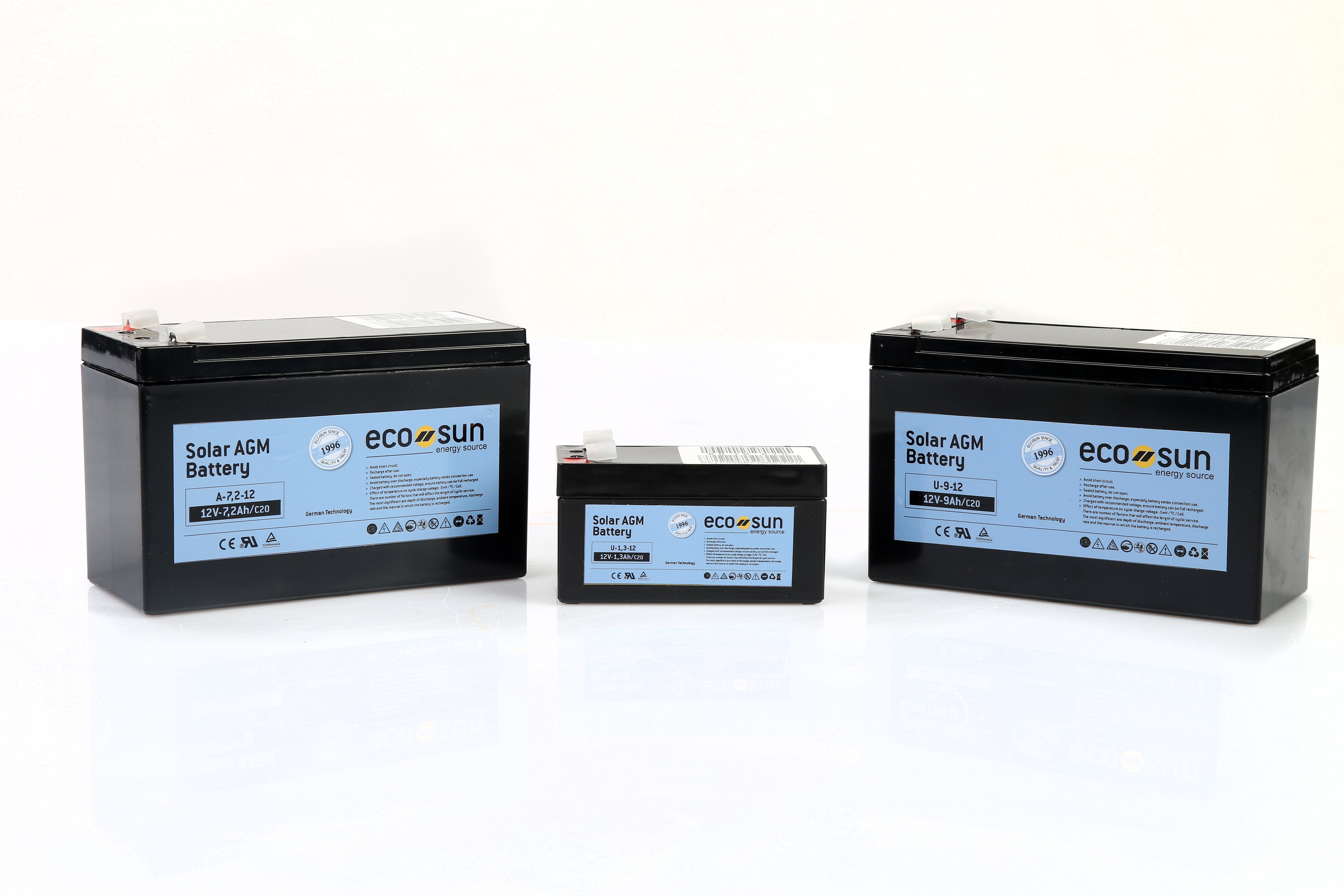 ECO//SUN Batteries, ECO//SUN Φωτοβολταϊκά Συστήματα | Φωτοβολταϊκά Πάνελ